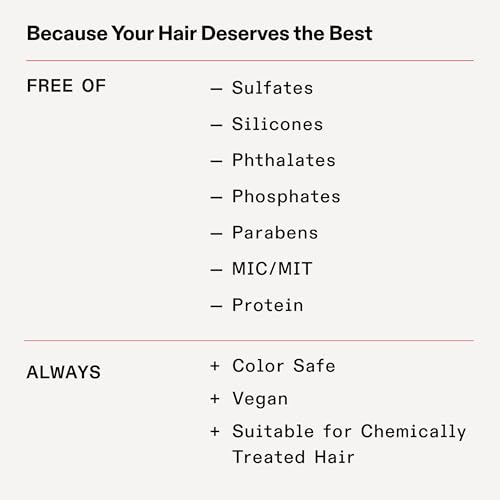OLAPLEX Nr. 5 FINE Bond Maintenance Conditioner: Volumen &amp; Stärke 10