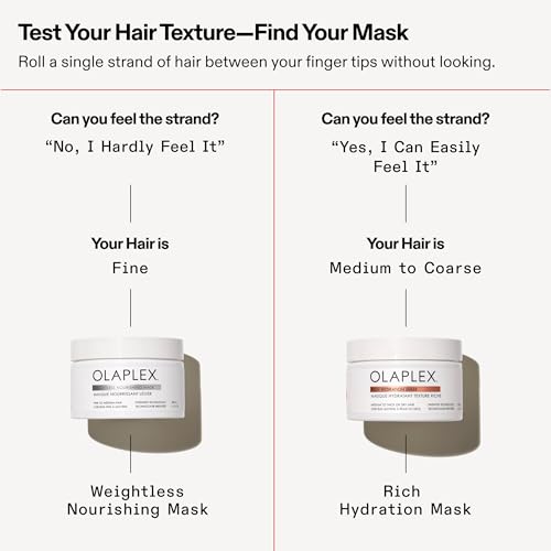 OLAPLEX Rich Hydration Mask: Cuticle Sealing Treatment for Intense Hydration and Frizz Control 11