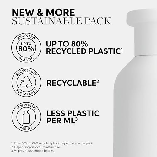 Wella Professionals Invigo Volume Boost Bodifying Volumising Shampoo for Fine Hair 12