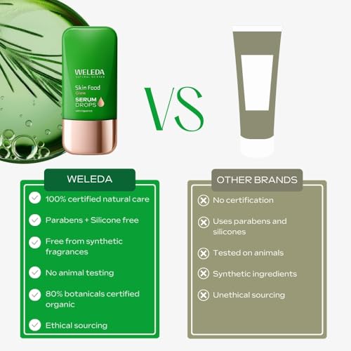 Weleda Skin Food Glow Gesichtsserum-Tropfen, Gesichtsserum mit Süßholz, reduziert Pigmentflecken, verleiht einen strahlenden Teint, 100 % zertifiziert natürlich, biologisch, vegan, 30 ml 12