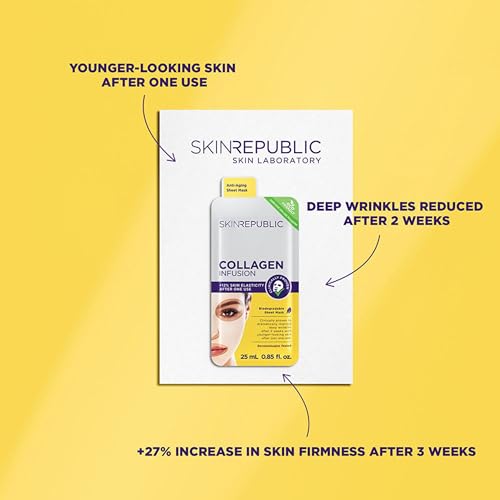 Skin Republic Collagen & Vitamin E Infusion Sheet Mask for Fine Lines and Wrinkles (Pack of 1) 3
