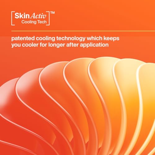 INEOS Skin Science – Ganztägige Frische mit Provitamin B5 Duschgel Mandari 11