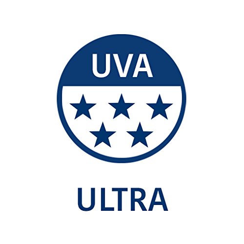 Altruist Dermatologist Sunscreen Fluid SPF30 – Superior 5 Star UVA/UVB Protection 6