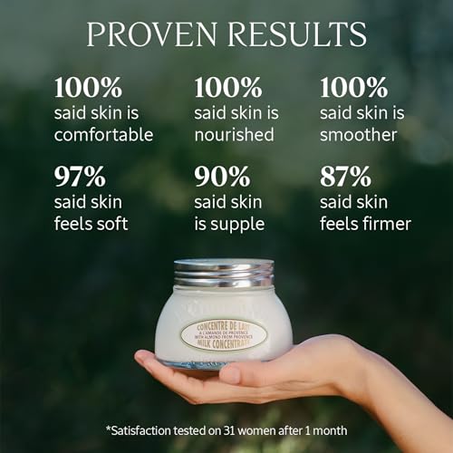 L'OCCITANE Almond Milk Concentrate Refill 200ml Enriched with Sweet Almond 3