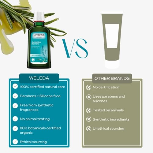 Weleda Revitalising Hair Tonic 100ml with Rosemary Oil for Growth and Scalp Health 10