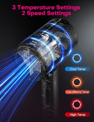 AROEVE 1800W Foldable Ionic Hair Dryer with 2 Speeds, 3 Heat Settings, and Attachments 4