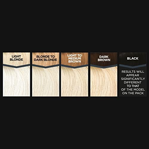 Jerome Russell Bblonde High Lift Bleach Powder for Blonde to Dark Brown Hair 3