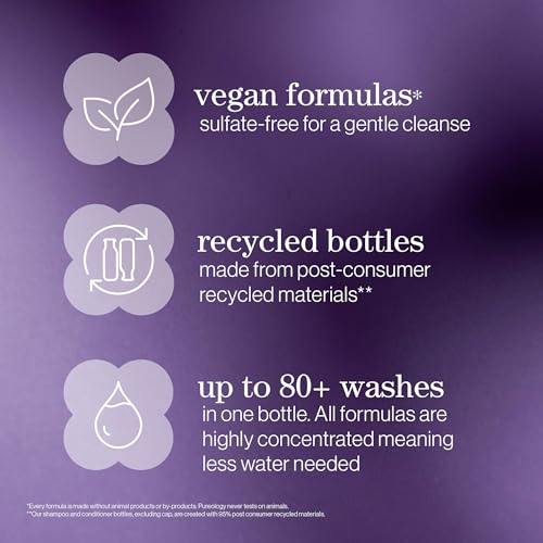 Pureology Hydrate Discovery Set für trockenes Haar, Shampoo und Spülung 50 ml 10