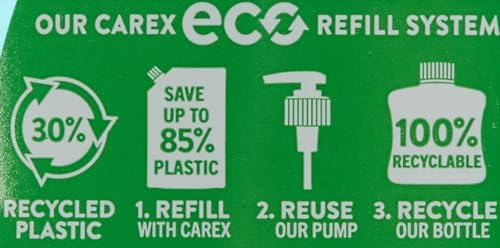 Carex Original Antibacterial Liquid Hand Wash with Natural Moisturisers, 1.5 kg Bulk 11