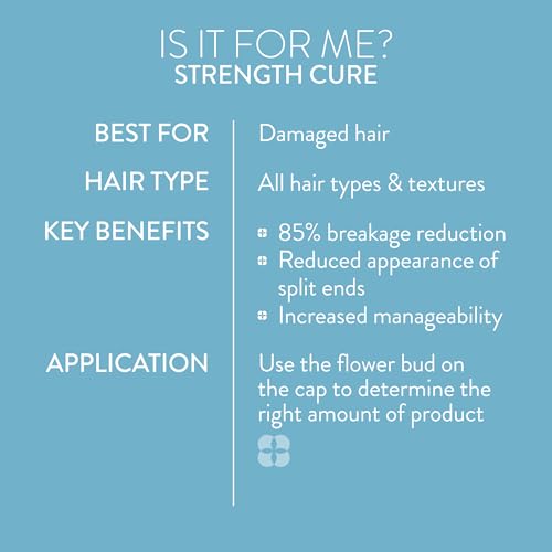 Pureology Strength Cure, Stärkendes Shampoo, für geschädigtes, coloriertes Haar 10