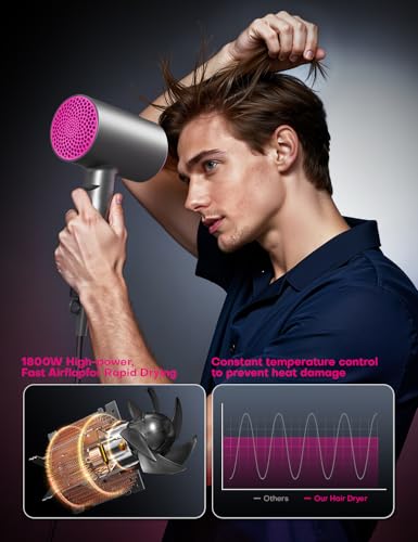 AROEVE 1800W Foldable Ionic Hair Dryer with 2 Speeds, 3 Heat Settings, and Attachments