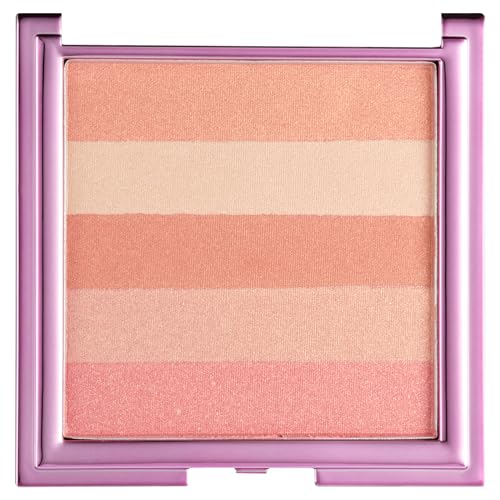 Collection Filter Finish Glow Powder Blush and Highlighter Kit with Five Shades