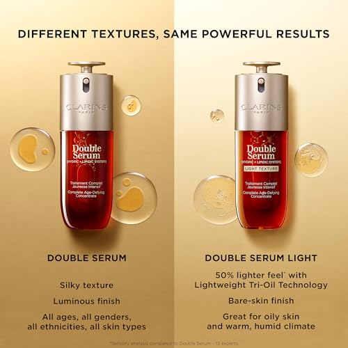 CLARINS Double Serum 30ml | Anti-Aging Face Serum for Visible Firming and Smoothing 10