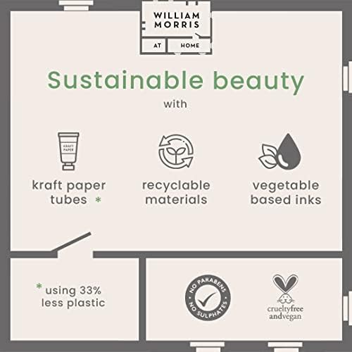 William Morris At Home Strawberry Thief Hand Cream 50ml with Shea Butter & Aloe 4
