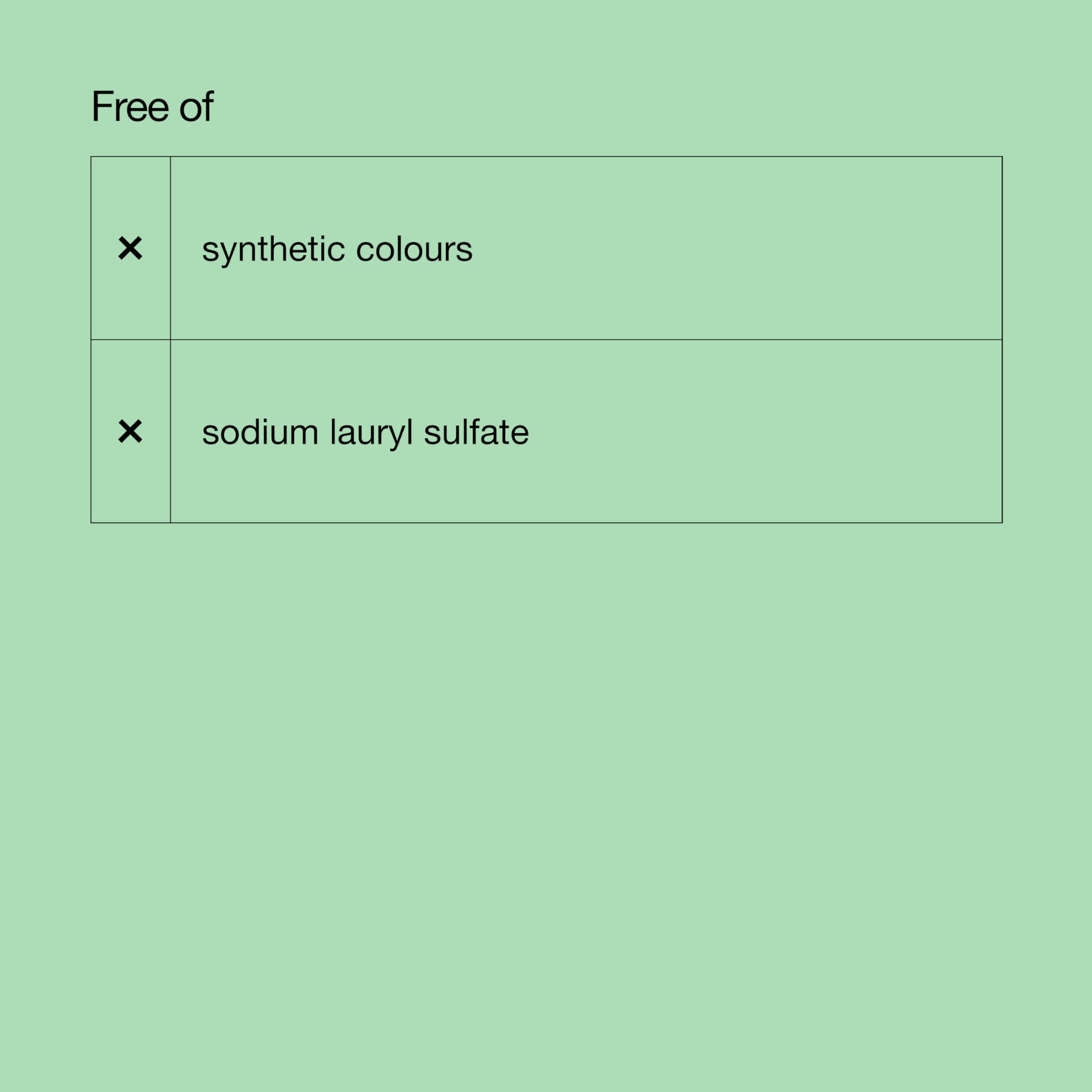 Clinique All About Clean All-in-One Cleansing Micellar Milk + Makeup Remover 5