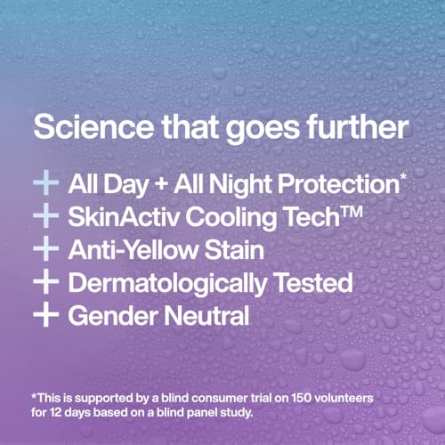 INEOS Skin Science 24H Antiperspirant Deodorant Roll On White Orris + Cherry with SkinActiv Cooling Tech 11