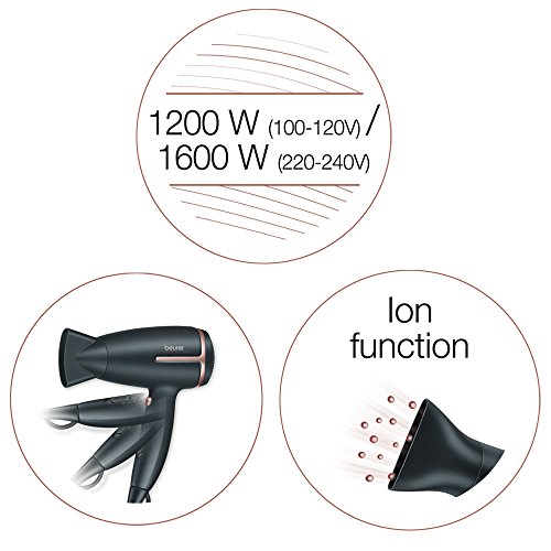 Beurer HC 25 Travel Hair Dryer 1600W with Ion Function, Foldable, Dual Voltage 10