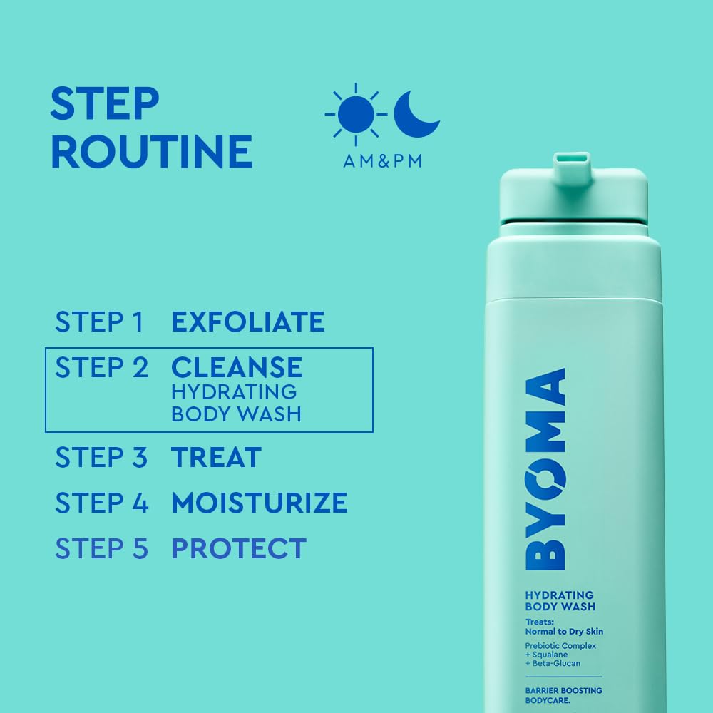 BYOMA Hydrating Body Wash 400ml with Prebiotic Complex for Dry and Normal Skin 6