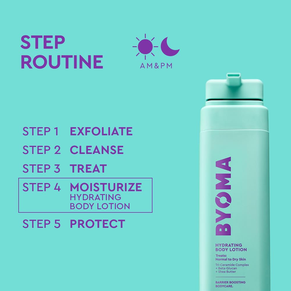 BYOMA Feuchtigkeitsspendende Körperlotion (400 ml) Für normale bis trockene Haut – Cremige Körperlotion mit Tri-Ceramid-Komplex, nährt, spendet Feuchtigkeit und schützt die Hautbarriere, vegan 6