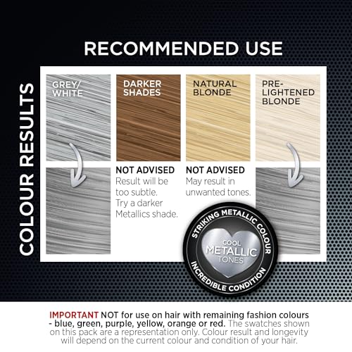 Knight & Wilson Colour Freedom Metallic Silver Grey Permanent Hair Dye with PurePlex 4