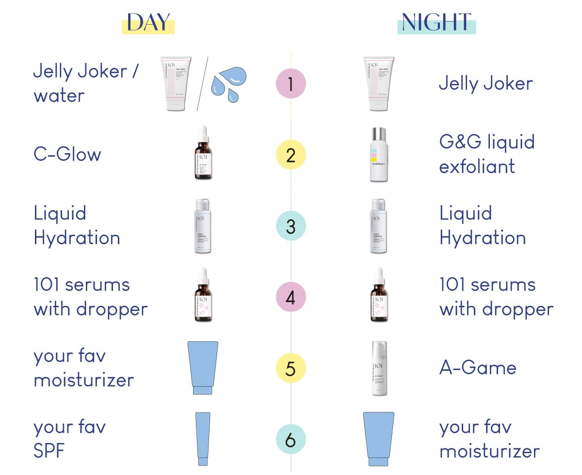 Geek & Gorgeous Liquid Hydration Facial Toner Spray with 5% Panthenol + NMF 5