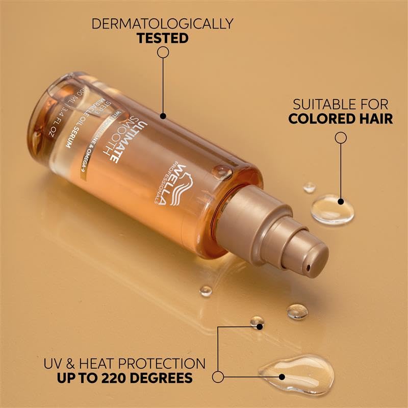 Wella Professionals Ultimate Smooth Nourishing Hair Mask for Frizzy & Damaged Hair 9