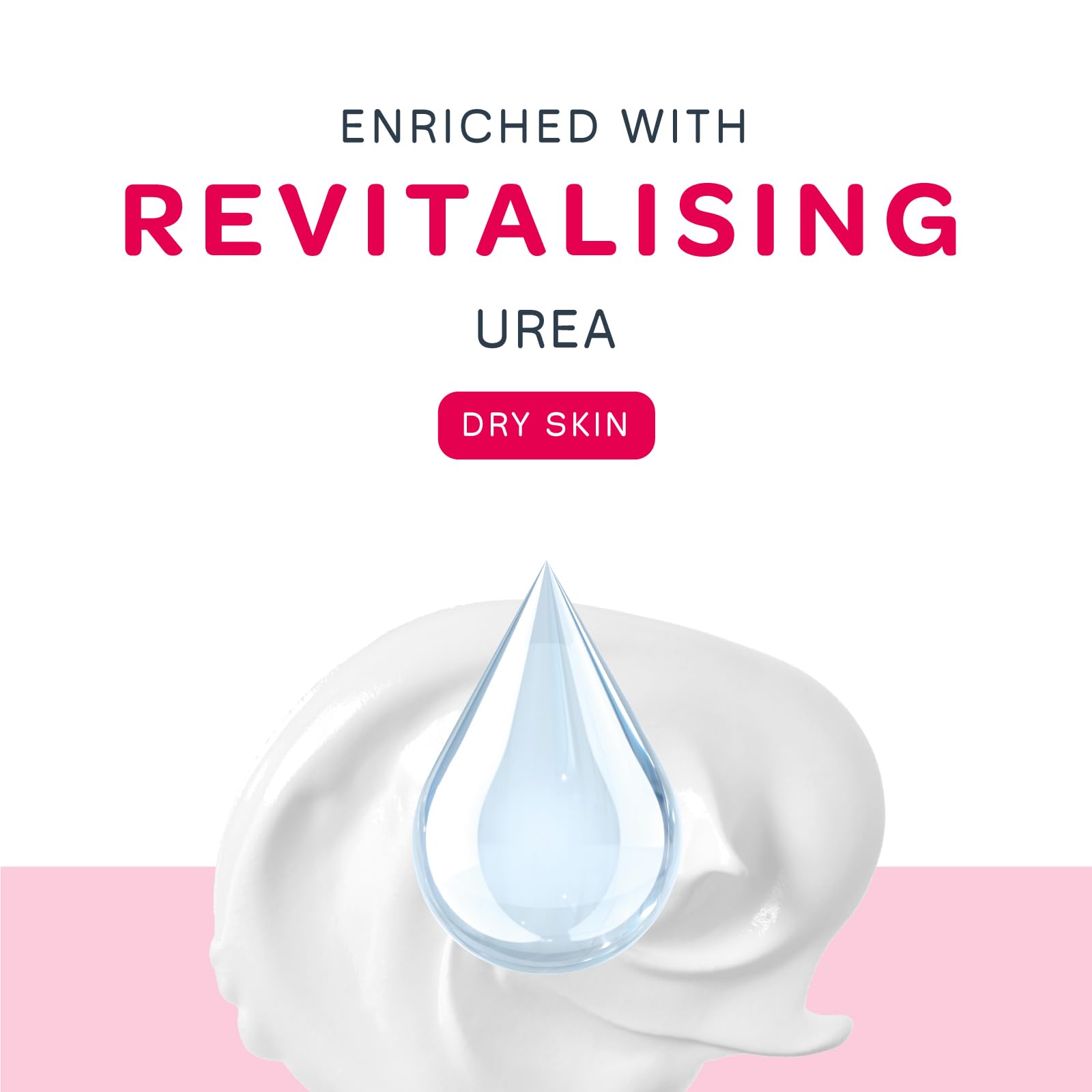 by Amazon Urea Hand Cream for Dry Skin - 2 x 100ml Pack, Made in Italy 3