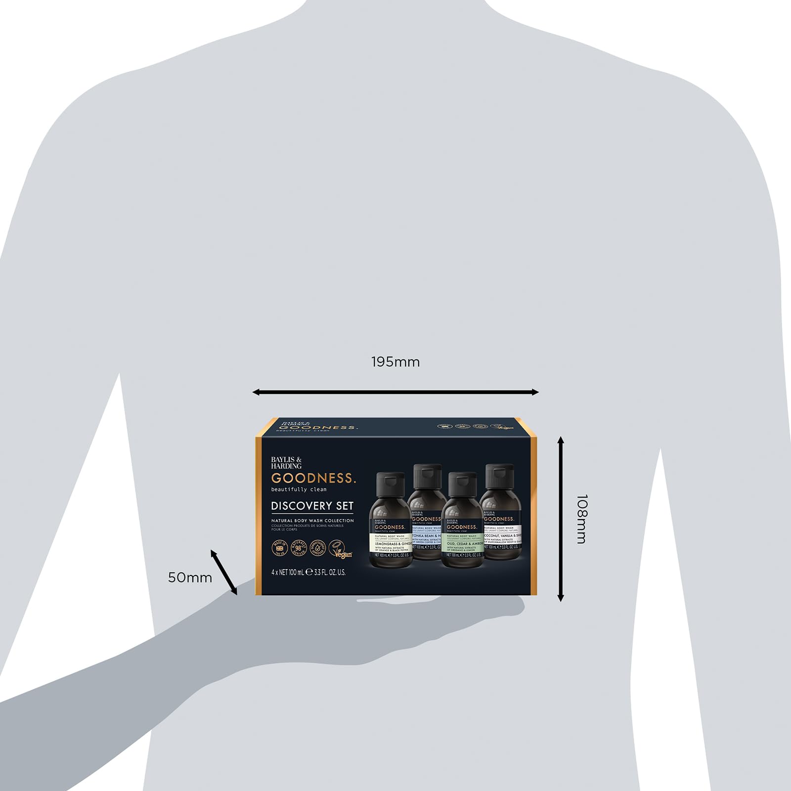 Baylis & Harding Goodness Discovery Gift Set - 4 Vegan Body Washes 8