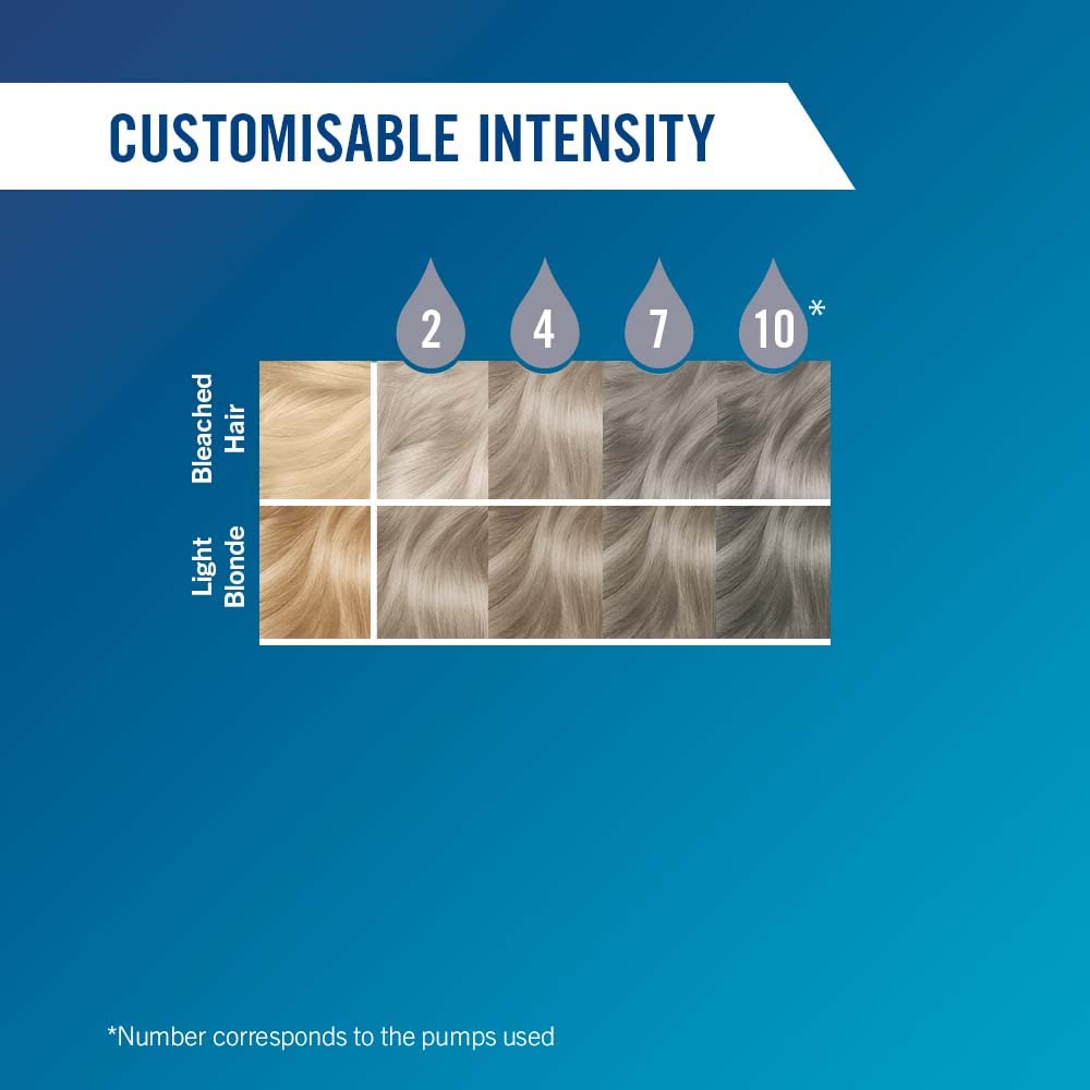 Schwarzkopf LIVE Colour Drops Ice Silver Temporary Hair Dye, 30ml 4