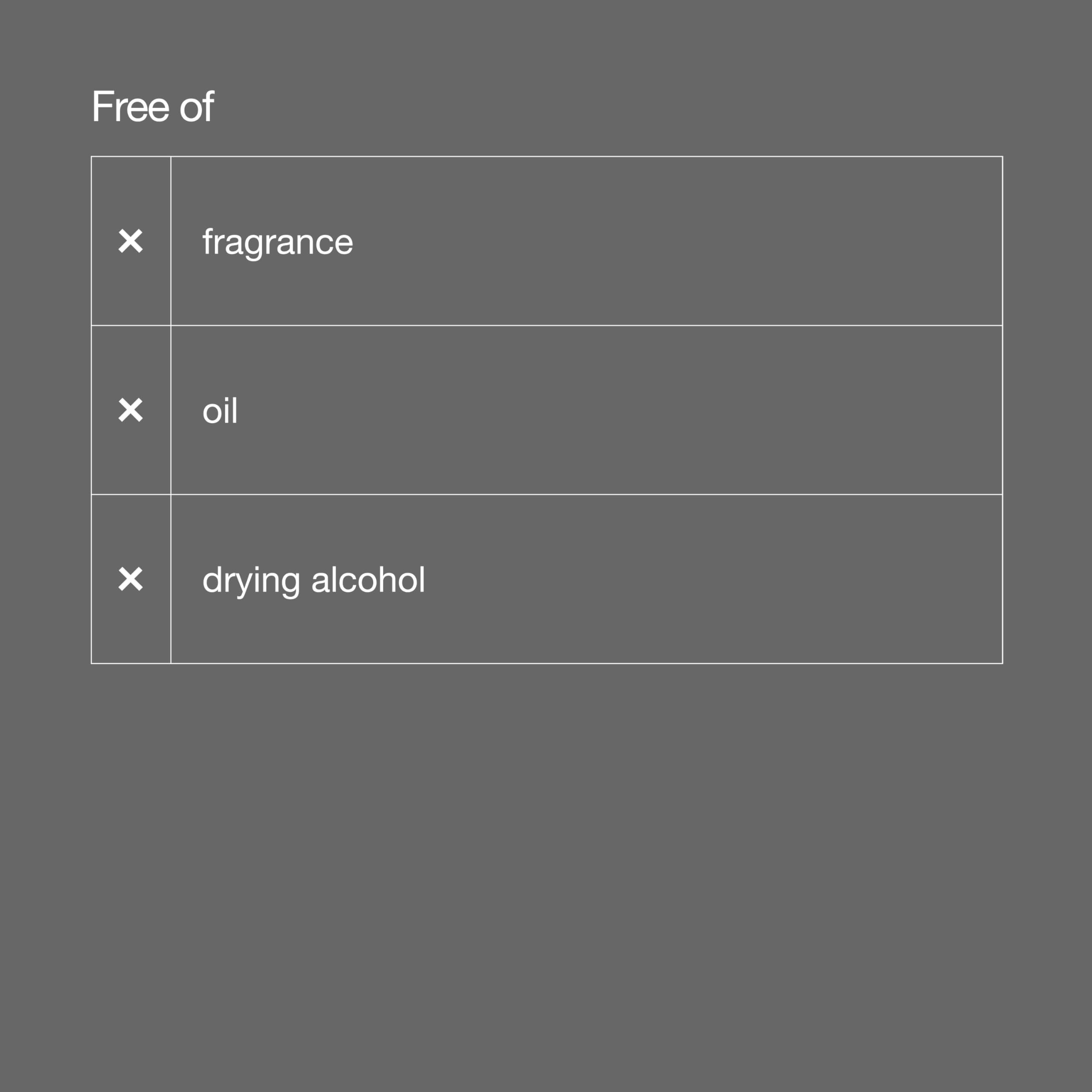 Clinique For Men SPF 21 Moisturizer | Oil Free Hydrating + Protecting 5