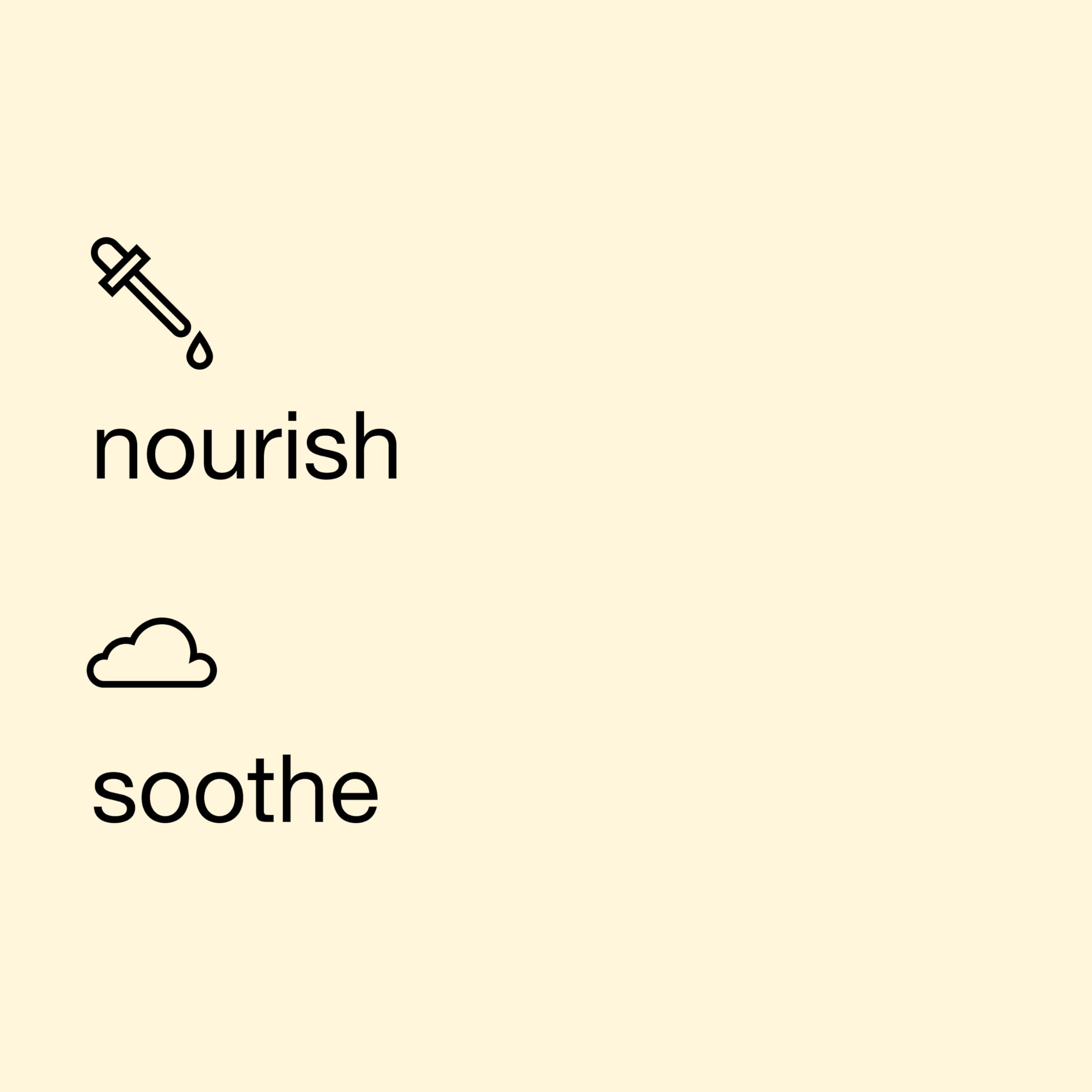 Clinique Deep Comfort Body Lotion with Pump - Lightweight Moisturiser for Dry Skin 3