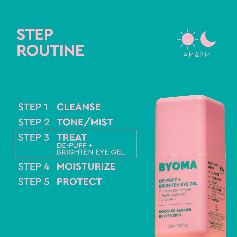 BYOMA De-Puff and Brighten Eye Gel (20ml) Hybrid Gel-Serum for Dark Circles 6