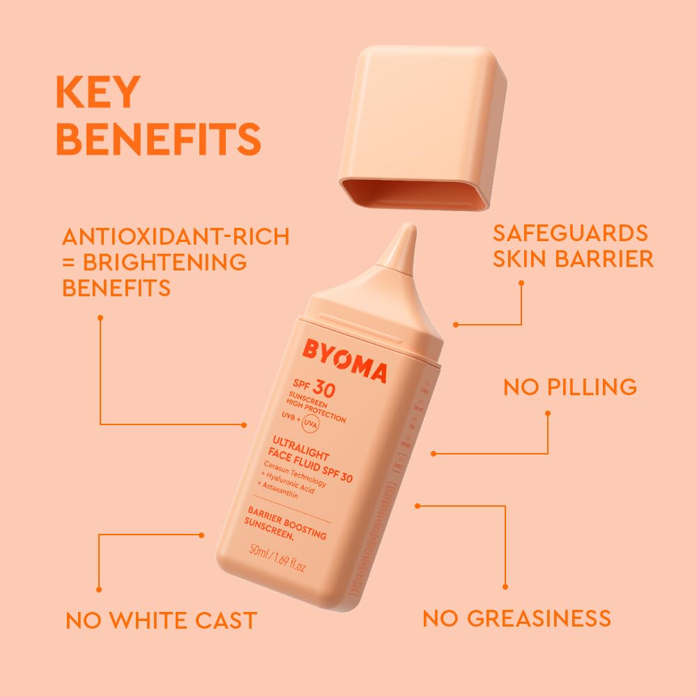 BYOMA SPF 30 Face Fluid Ultra-Lightweight Facial Sunscreen with UVA/UVB Protection (50ml) 3
