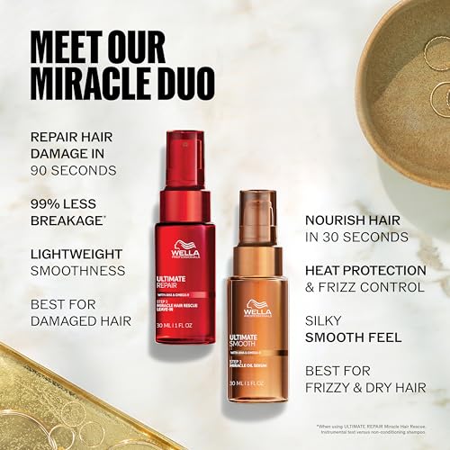 Wella Professionals Ultimate Repair Miracle Hair Rescue Leave-on Treatment with AHA & Omega-9 (30ml) 14