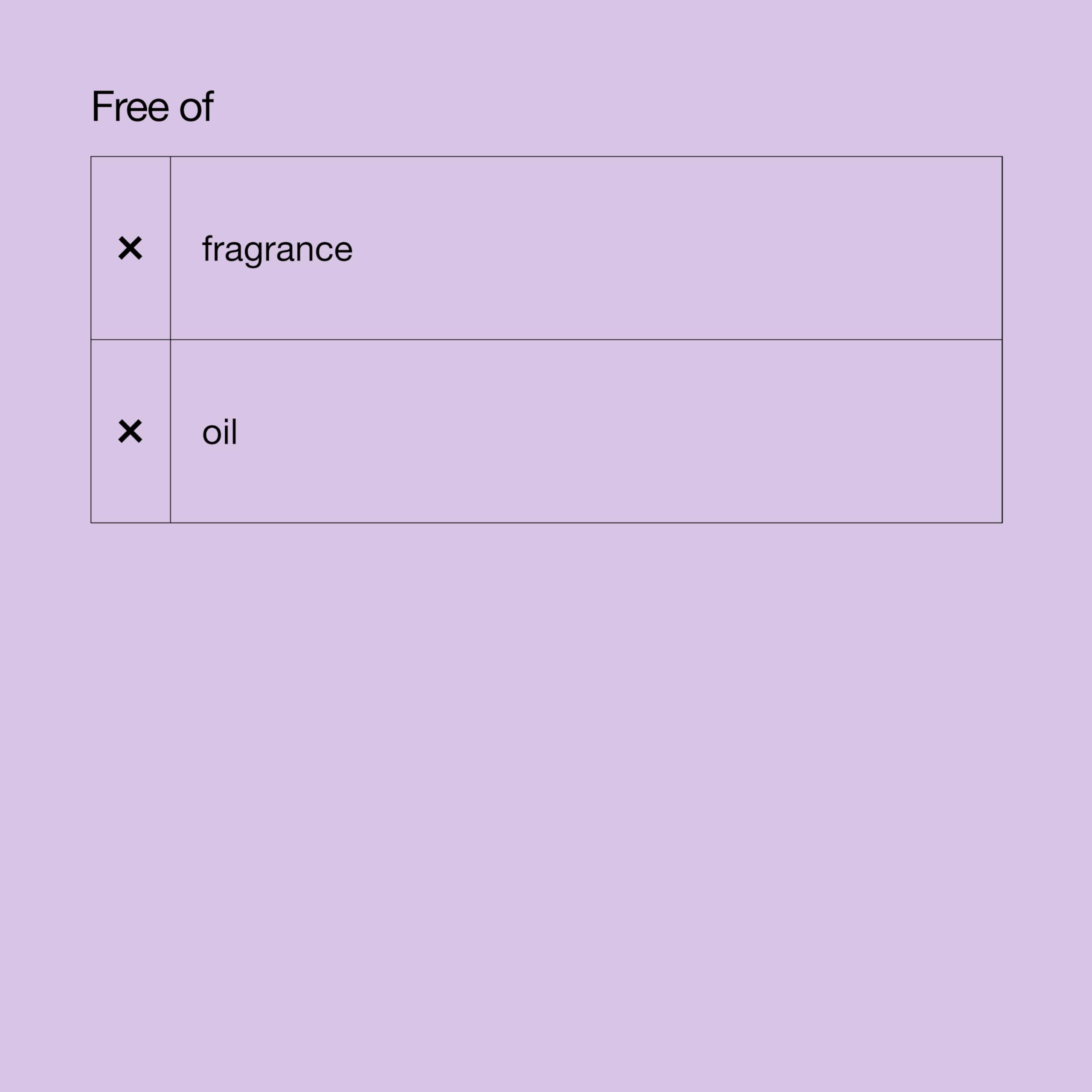 Clinique Smart Clinical Repair Wrinkle Correcting Eye Cream with Hyaluronic 7