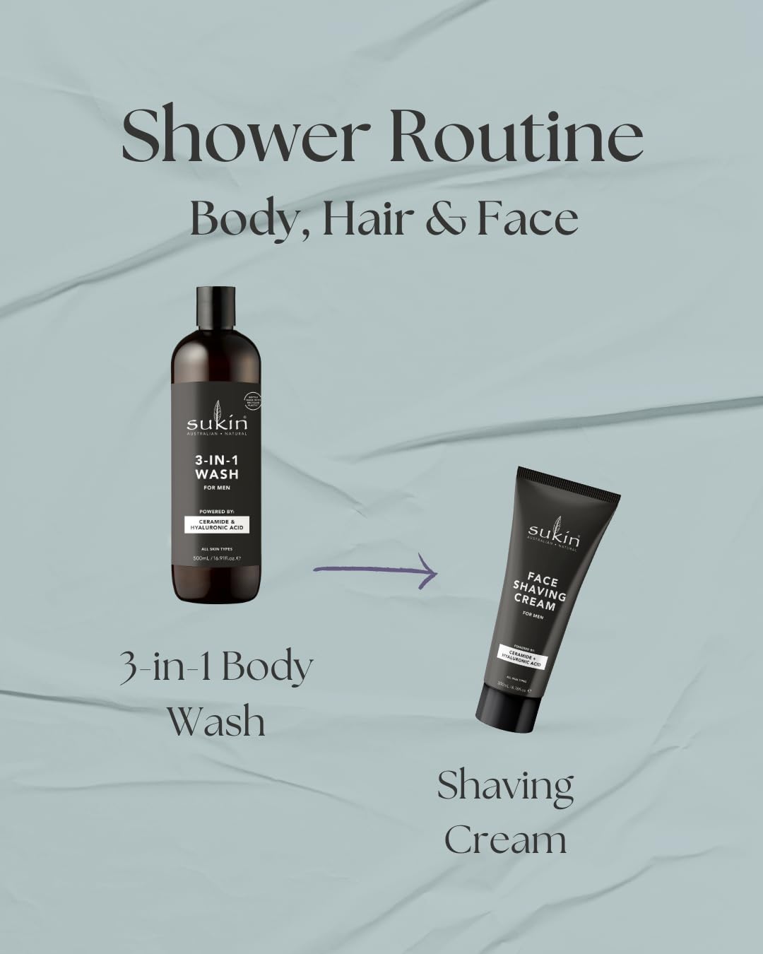 Sukin Men's 3 in 1 Wash - Hydrates Face, Hair and Body with Ceramide 5