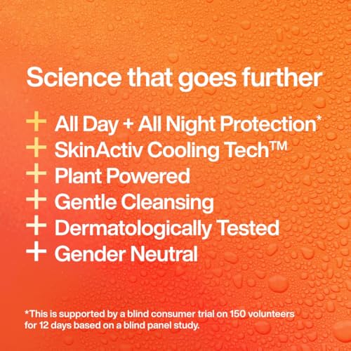 INEOS Skin Science – Ganztägige Frische mit Provitamin B5 Duschgel Mandari 13