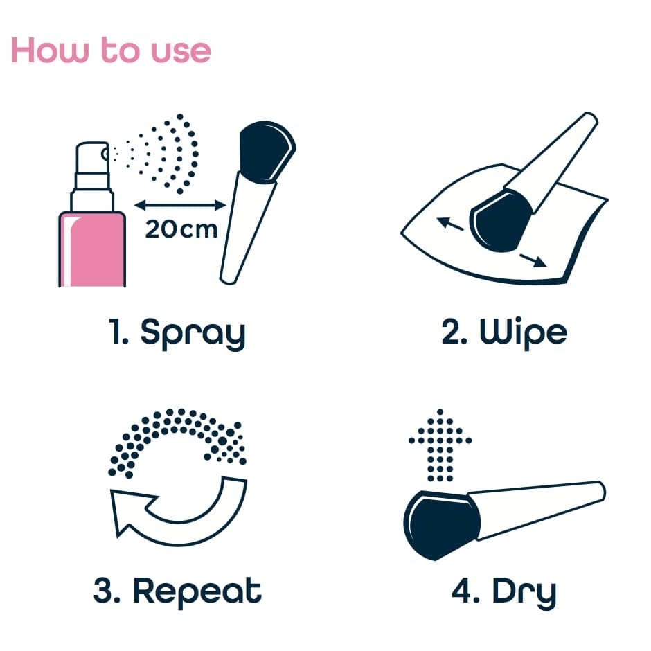 Beauty Hygiene Plus Quick Dry Makeup Brush Cleaner Spray - Antibacterial & Antiviral 3