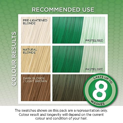 Knight & Wilson Colour Freedom Gloss Pro Semi-Permanent Hair Colour 150ml Emerald Green 4