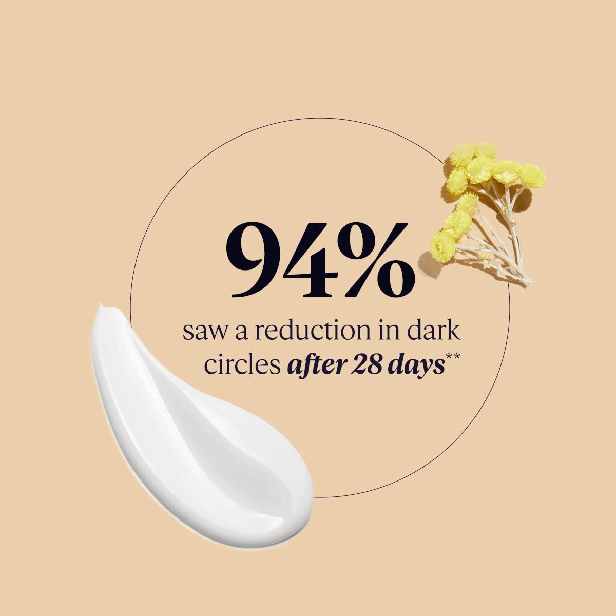 L'OCCITANE Precious Eye Balm 15ml | Vegan & 96% Readily Biodegradable Formula 4