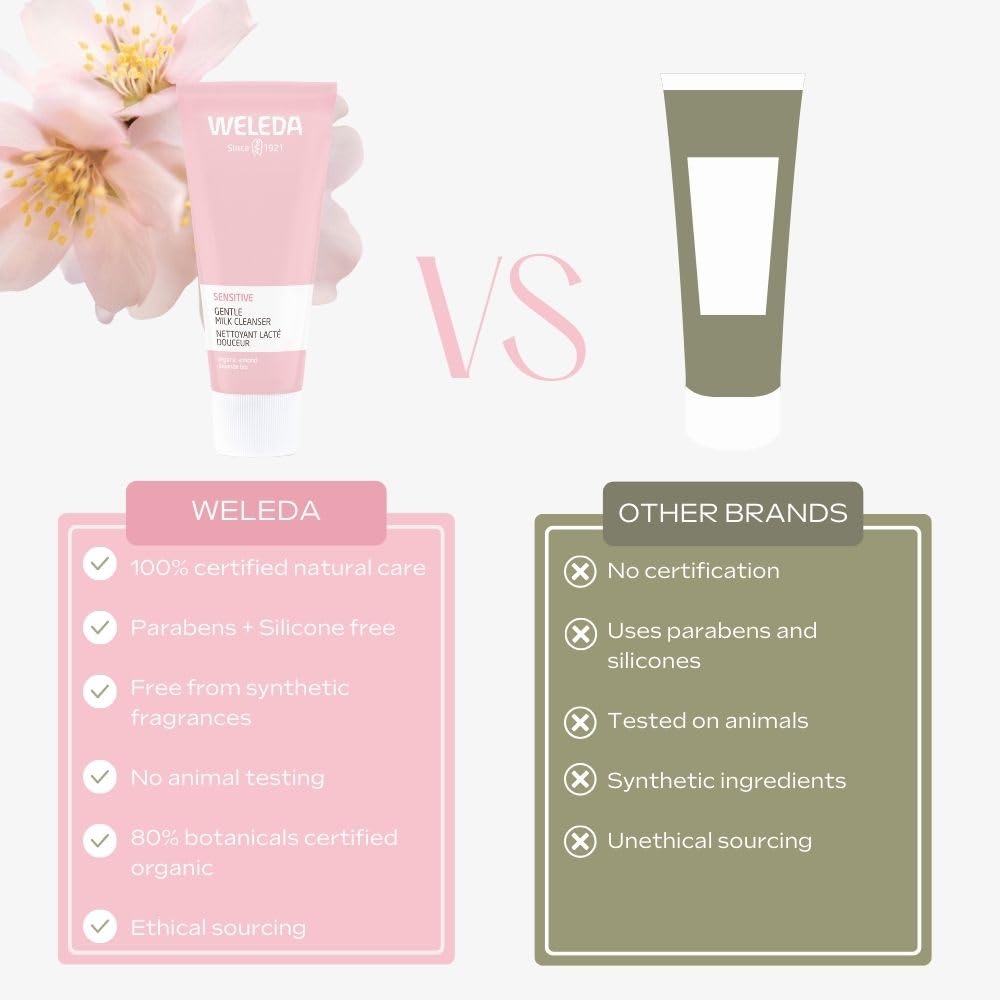 Weleda Organic Almond Soothing Natural Cleansing Lotion for Sensitive Skin, 75 ml 5