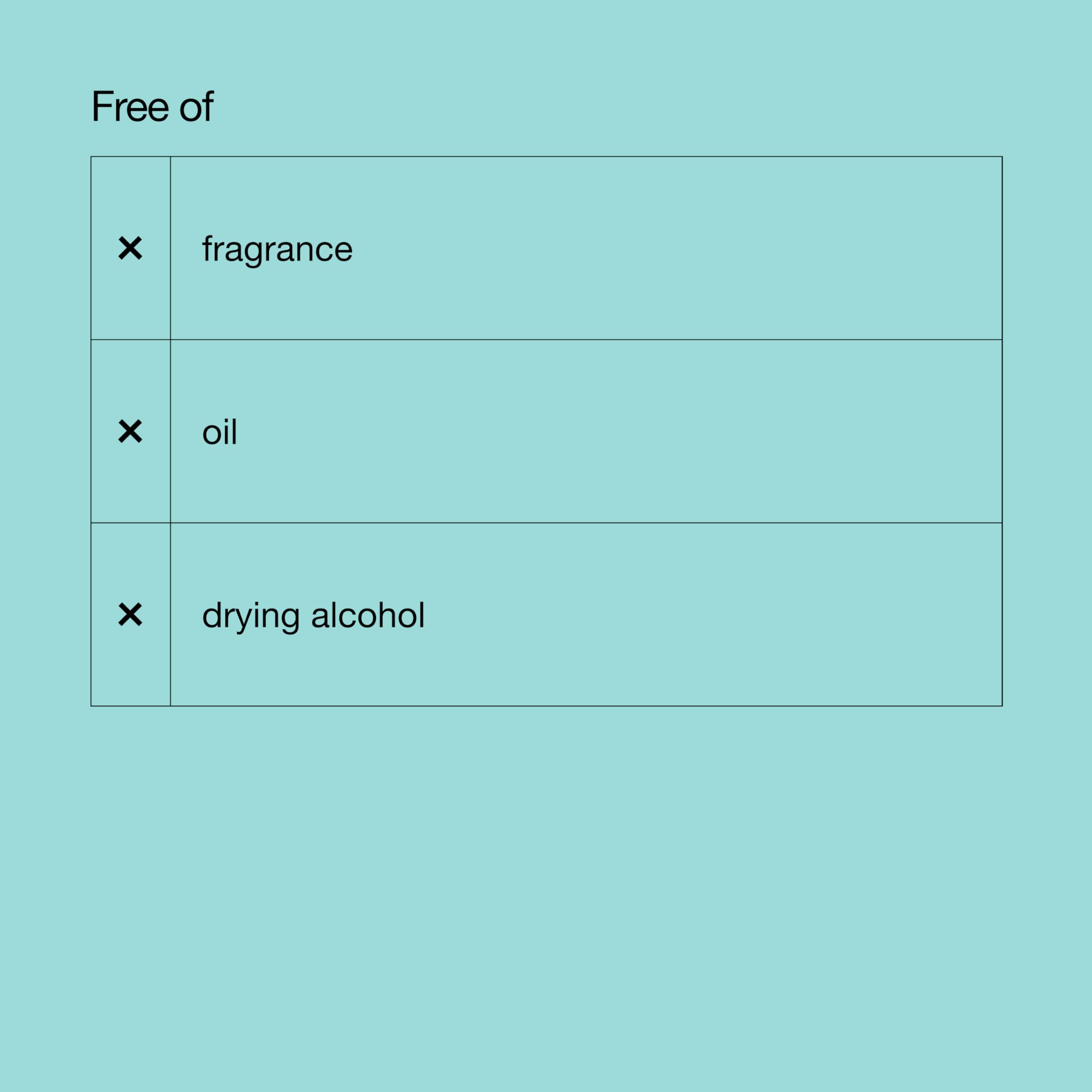 Clinique Anti-Blemish Solutions All-Over Clearing Blemish Treatment 6