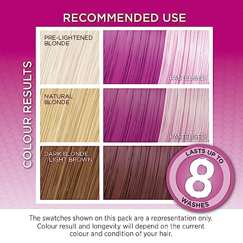Knight & Wilson Colour-Freedom Gloss Pro Magenta Semi-Permanent Hair Colour 150ml with PurePlex
