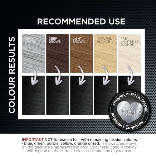 Colour Freedom Metallic Black Permanente Haarfarbe mit PurePlex. Ultraglänzende, pflegende Haarfarbe. 100 % Grauabdeckung. Von Knight &amp; Wilson. 4