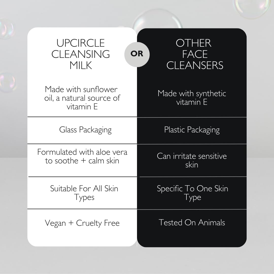 UpCircle Reinigungsmilch fürs Gesicht mit Aloe Vera + Haferpulver 120ml - Reinigung 6