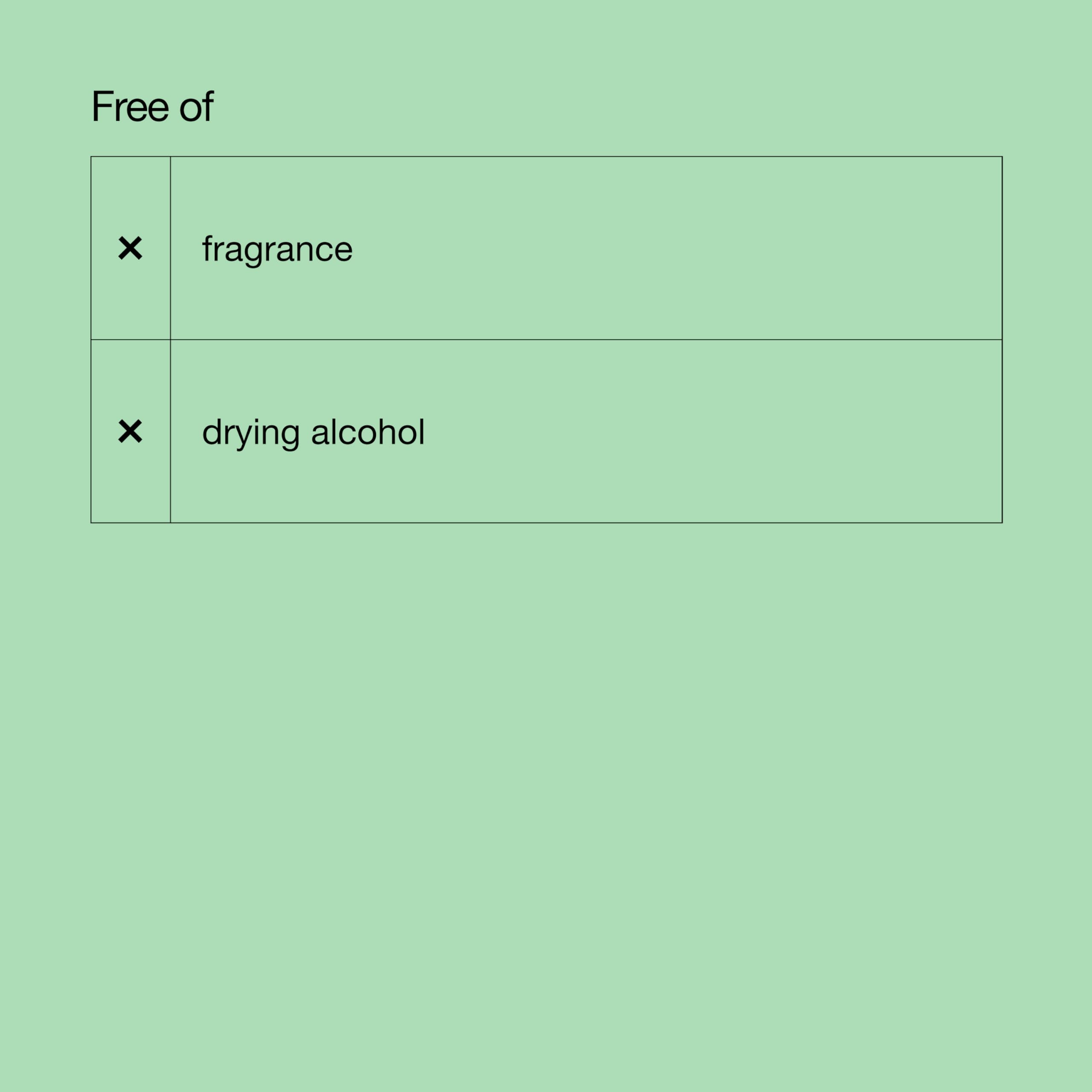 Clinique All About Clean 2-in-1 Cleansing + Exfoliating Jelly for Face 6