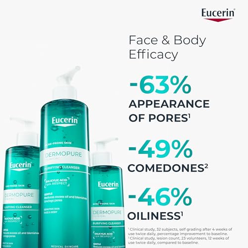 Eucerin Dermopure Clinical Purifying Cleanser 200ml for Oily, Blemish-Prone Skin 11