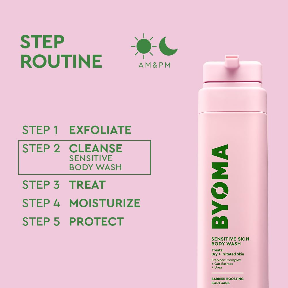 BYOMA Sensitive Skin Duschgel (400 ml) – Behandelt entzündete und gereizte Haut mit präbiotischem Komplex, Hafer-Extrakt und Harnstoff. Sanft zu trockener Haut. Alkohol- und parfümfrei. Vegan. 6