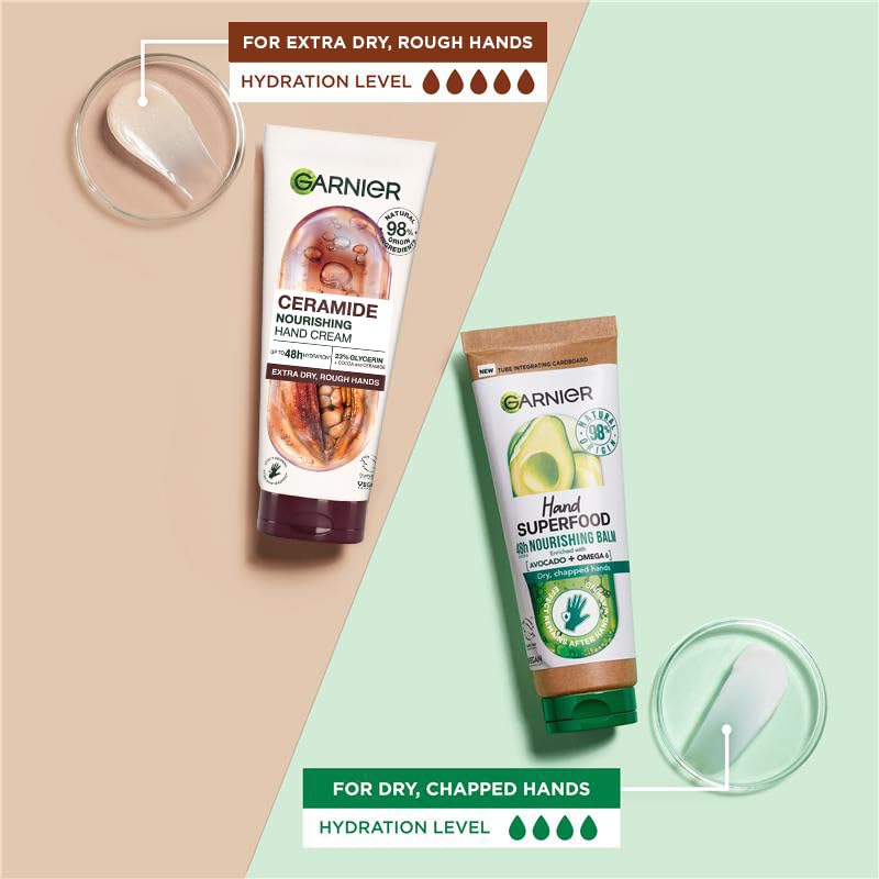Garnier Handcreme, Reparierende Handcreme mit Ceramiden für extra trockene Hände 6