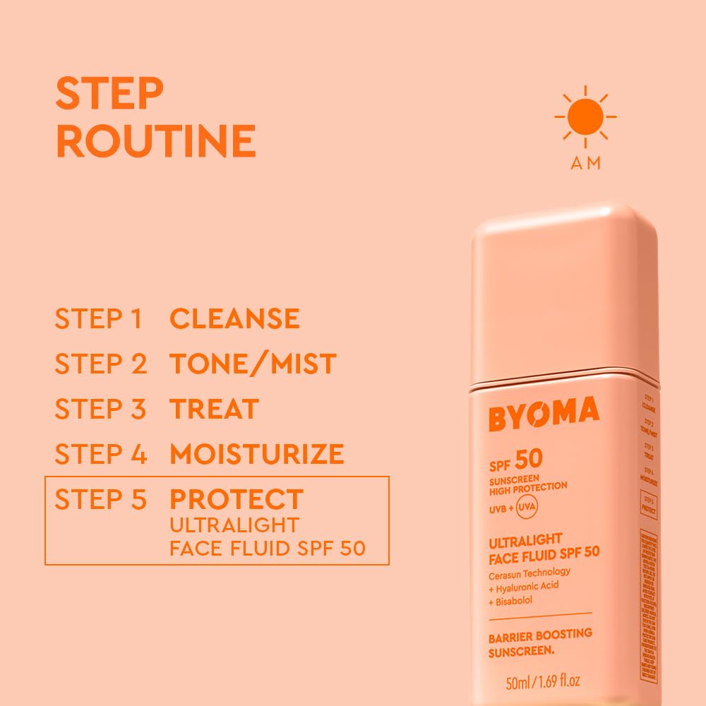 BYOMA SPF 50 Gesichtsfluid (50 ml) Ultraleichte Gesichtssonnencreme für alle Hauttöne – für einen strahlenden Teint, ohne weißen Film – Feuchtigkeitsspendende LSF-Pflege, stärkt die Hautbarriere 6